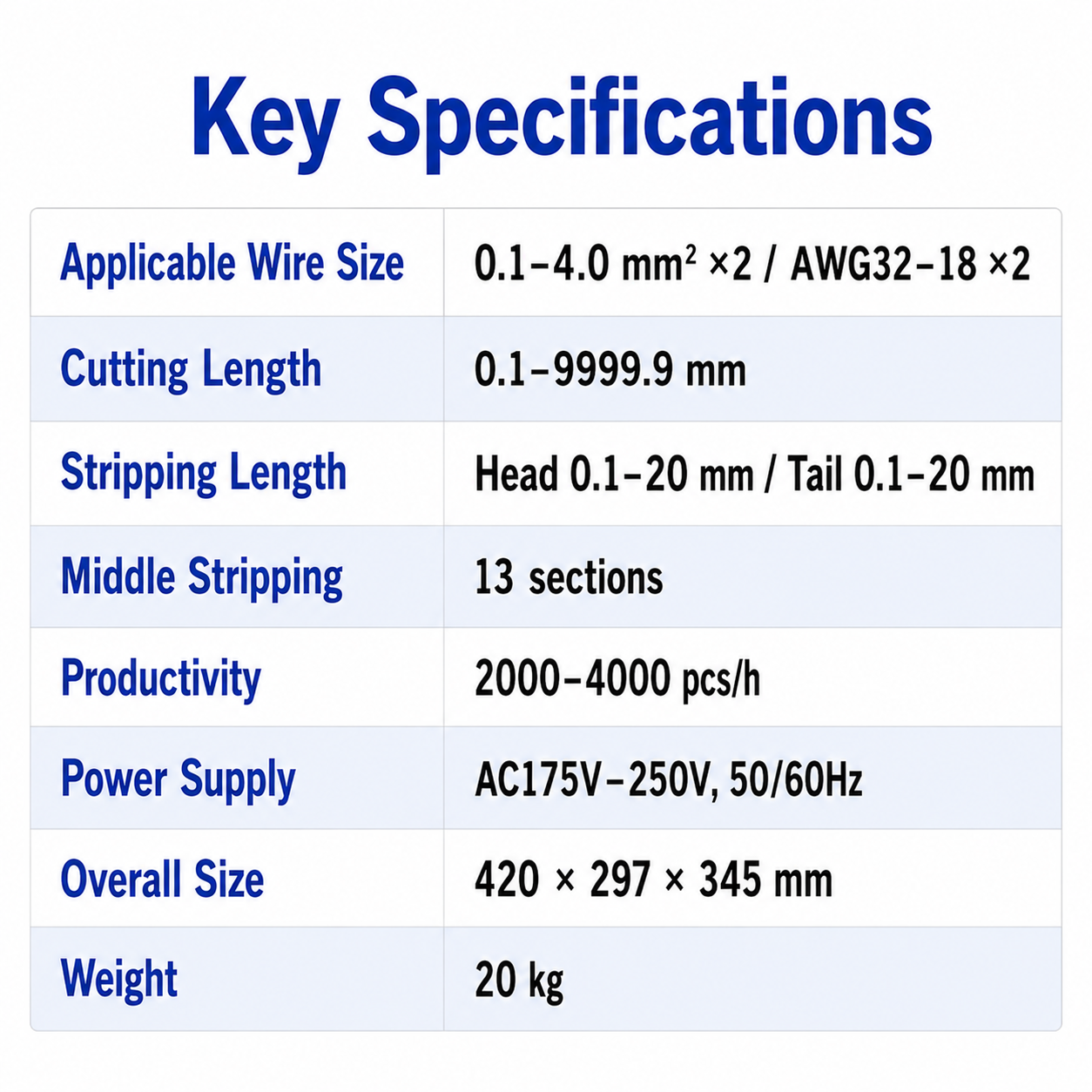 SQ-JYF4 4mm² Wire Stripping Machine