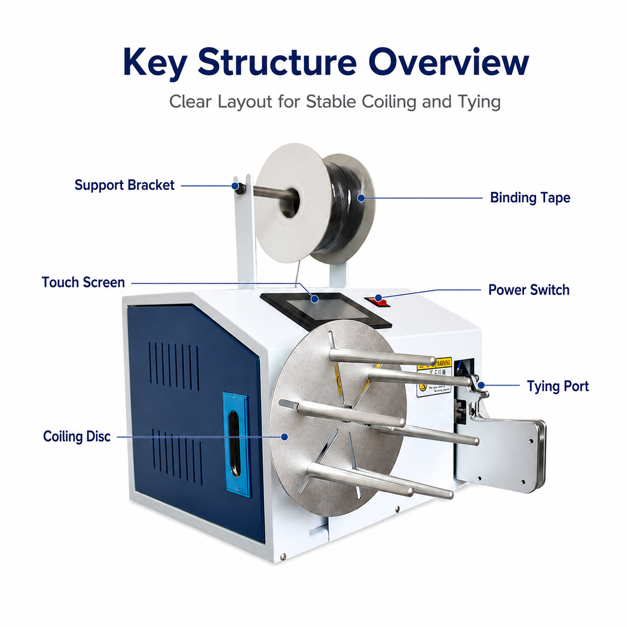 3-28mm Wire Winding and Bundling Machine