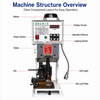 3T Ultra-silent Terminal Crimping Machine