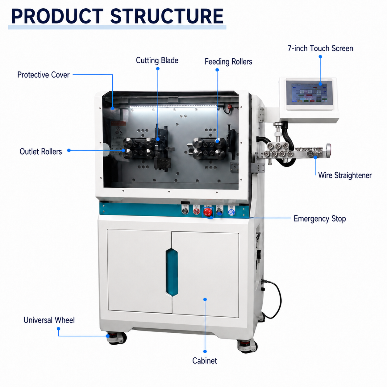 SQ-FW30B 30mm² Computer Wire Stripping Machine
