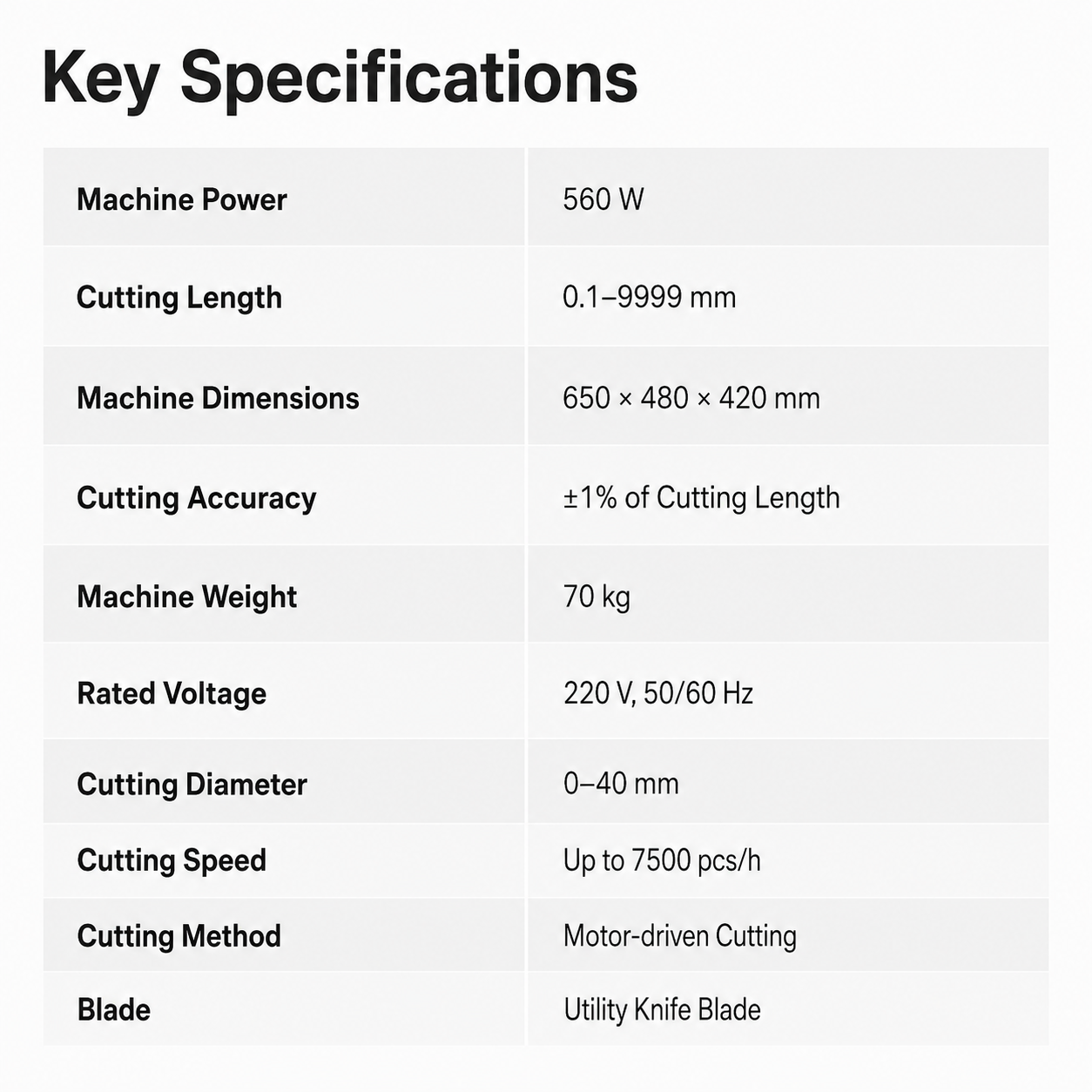 40mm² Tube Cutting Machine