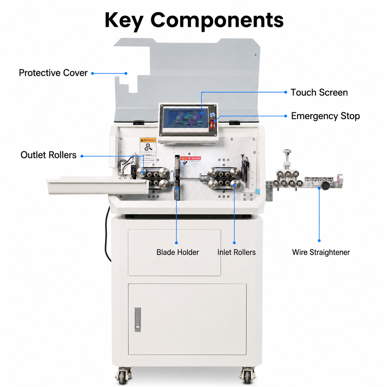 SQ-FW30E 30mm² Sheathed Wire Inner and Outer Stripping Machine