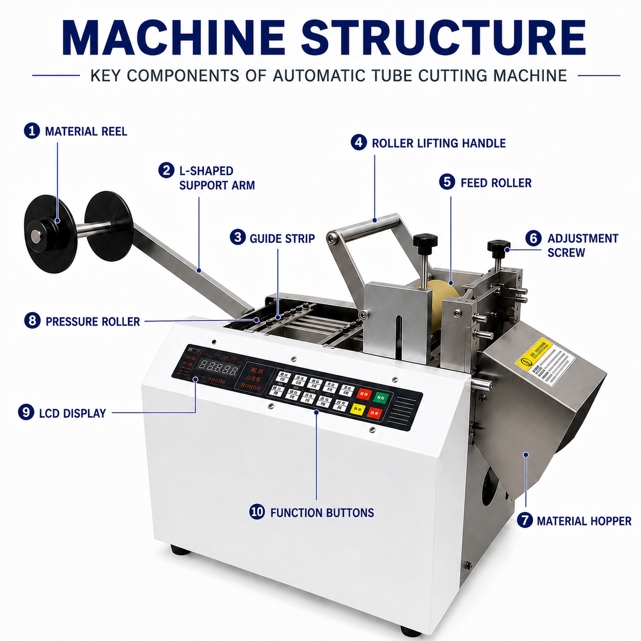 PVC Computerized Cutting Machine