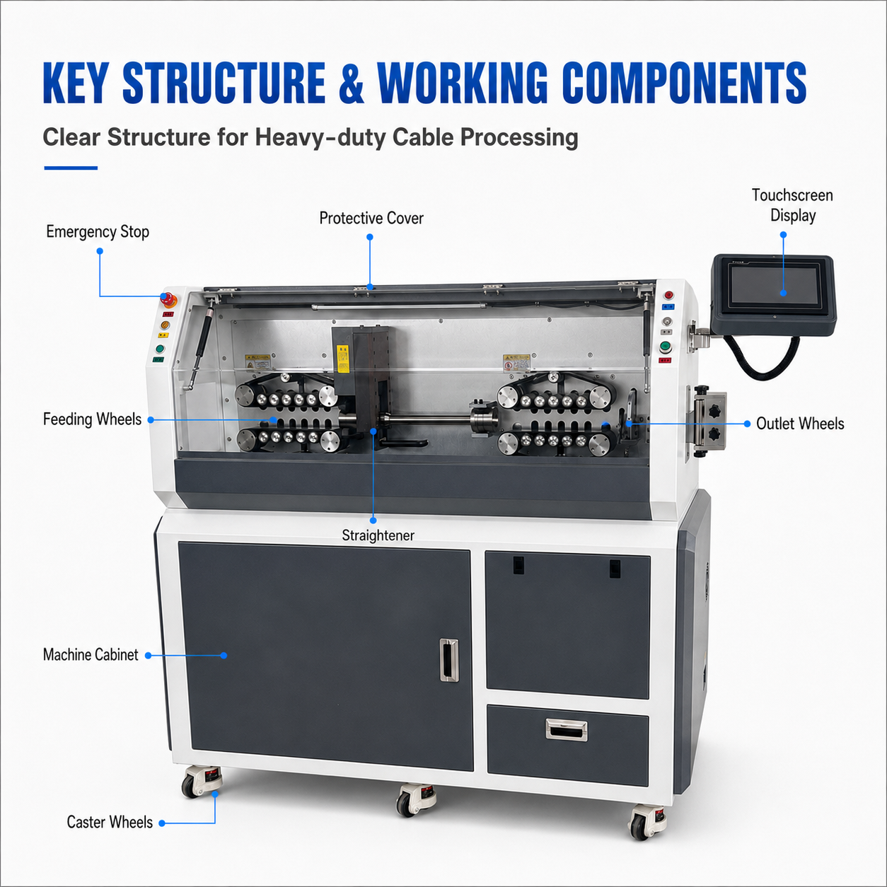300mm² Wire Stripping Machine
